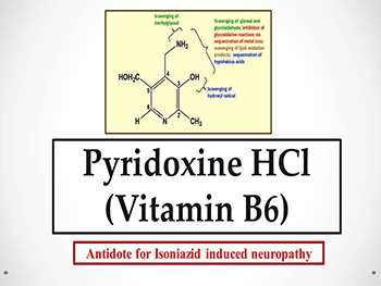 Is Pyridoxine Hydrochloride The Same As Vitamin B6?